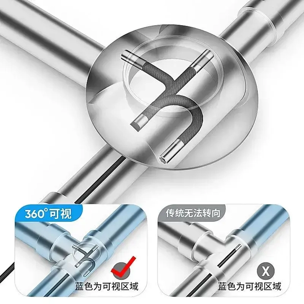 Эндоскоп поворотный 6 мм 360 градусов/камера автомобильная с артикуляцией