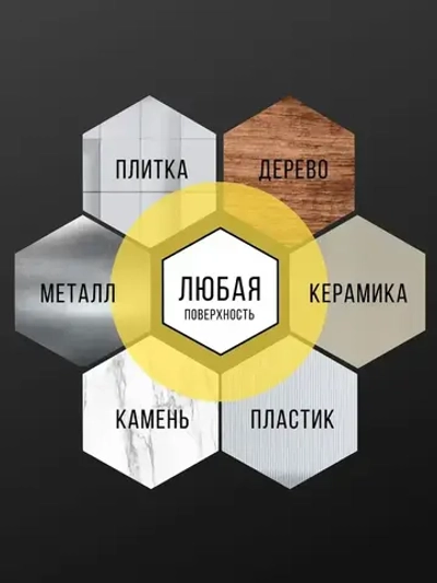 ЭЛЛЕПС Бордюрная лента 38 мм 3.2 м, 1 шт