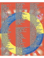 Планета музыки (КЛИПЫ на DVD)