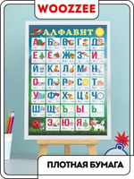 Плакат обучающий "Алфавит (вертикальный)"