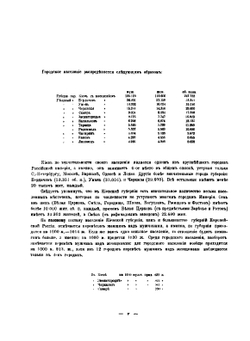 Первая Всеобщая Перепись Населения Российской Империи, 1897 г.. Киевская губерния | Коллектив авторов
