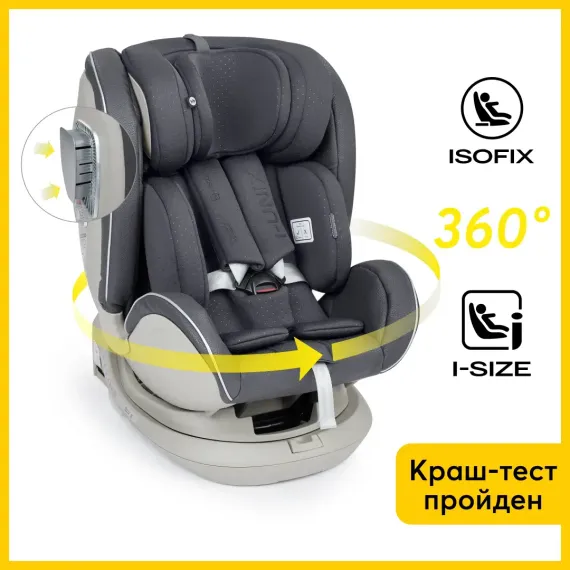 Автокресло Happy Baby I-Unix Isofix 0+/1/2/3 (0-36 кг)