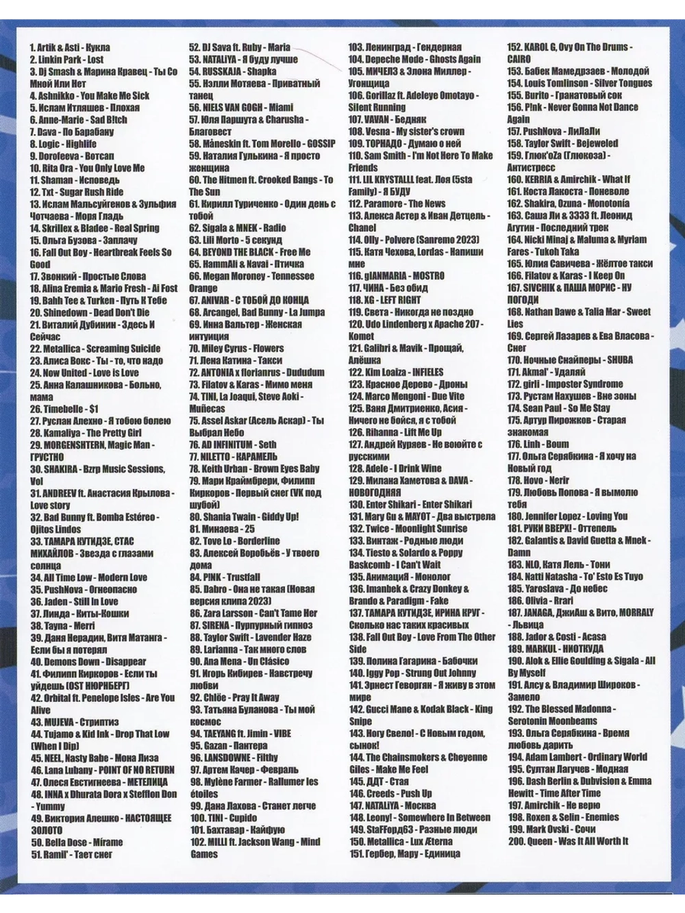 Горячая 200-ка от МТВ 50 на 50