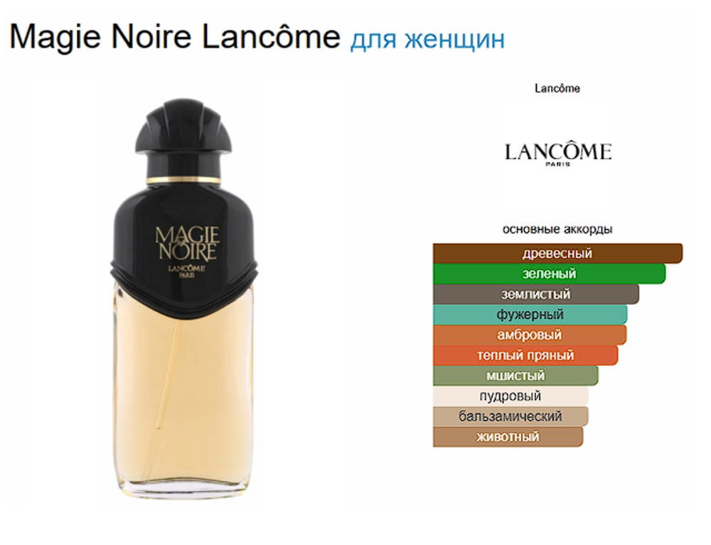 Тестер парфюмерии Lancôme Magie Noire 50 ml TESTER