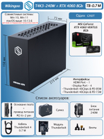 Внешняя видеокарта EGPu Wikingoo T4K3 - 240W + MSI GeForce RTX 4060 8Gb. Thunderbolt 3/4.