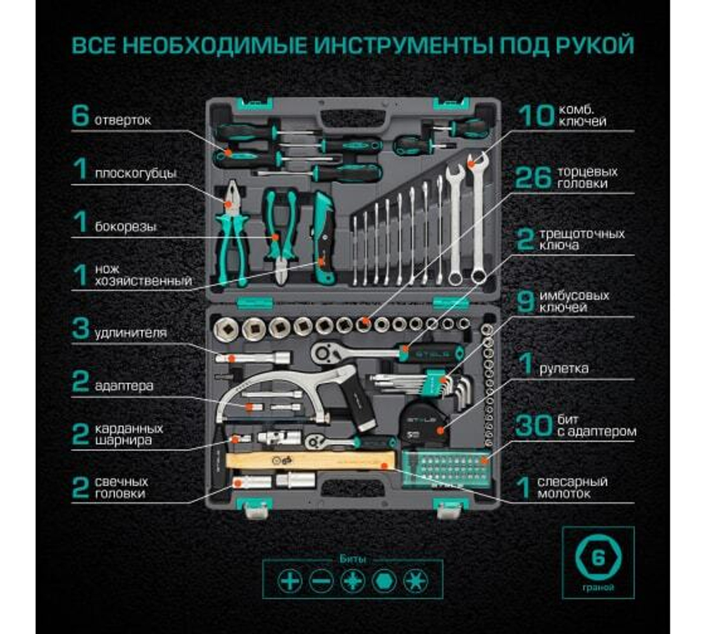 НАБОР ИНСТРУМЕНТОВ STELS 1/2" 1/4" 98ПРЕДМ 14111