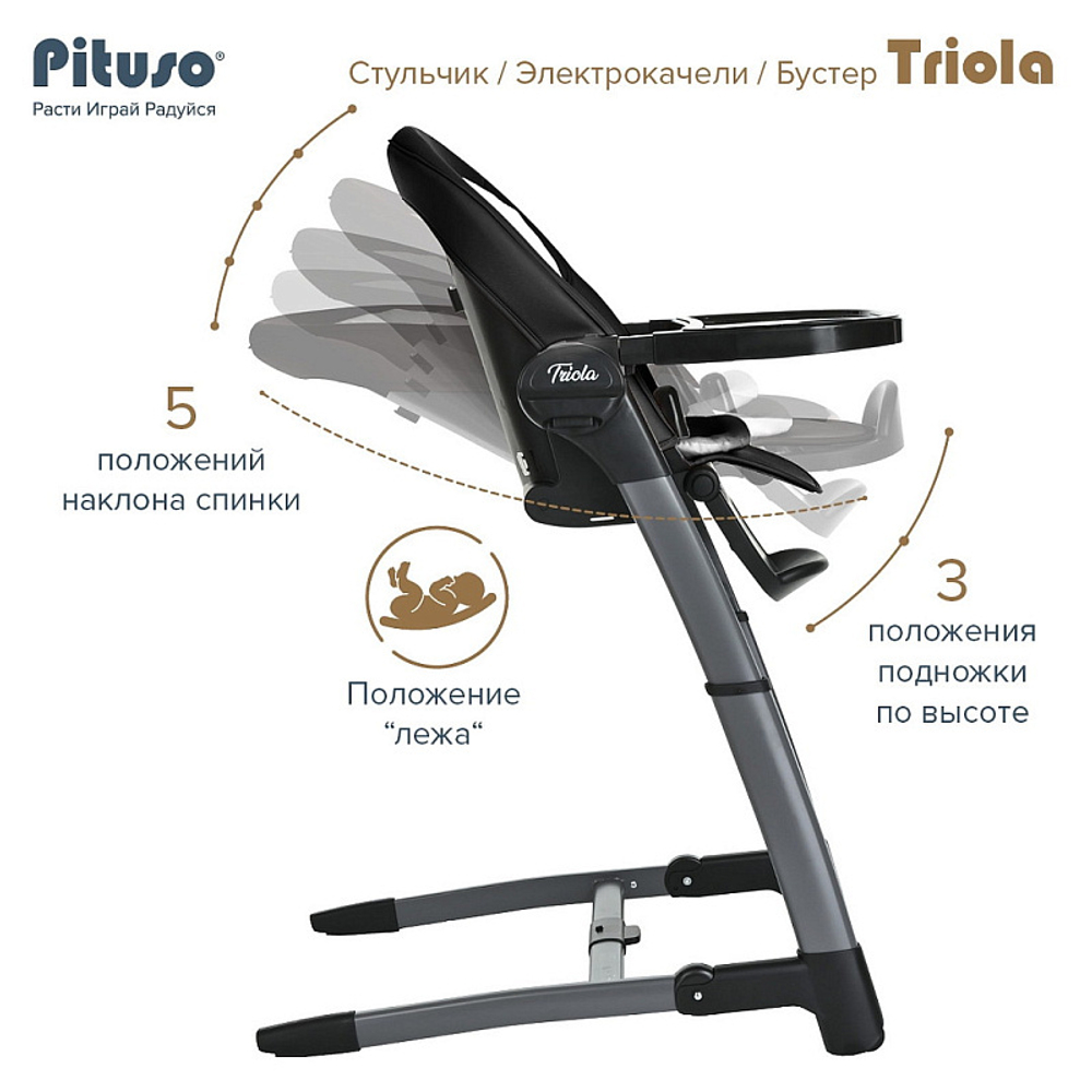 Стульчик для кормления Pituso Triola 3 в 1 Черная рама/Черный