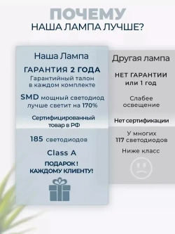 Лампа дуга для наращивания ресниц и маникюра бестеневая