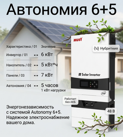 Комплект "Гибрид: Автономия 6+5" 7 кВт+6 кВт+5 кВт*ч