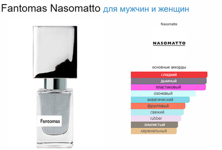 Nasomatto Fantomas 30 ml (duty free парфюмерия)