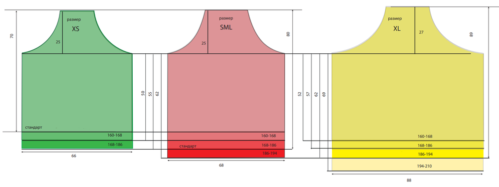 Фартук для бара "Russian barista"