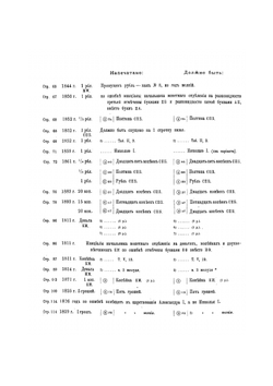 Русския монеты чеканенныя с 1801-1904 г | Х.Х. Гиль; А. Ильин