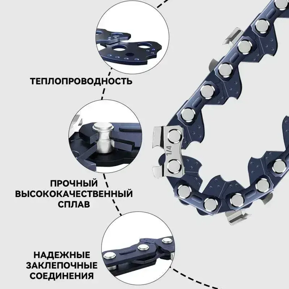Цепь для пилы 185 мм, шаг 1/4" 37 зв. 3 шт.