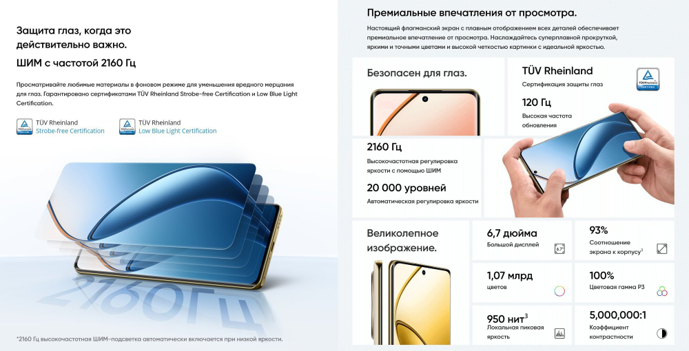 Смартфон Realme 12 Pro+ 5G,12+512 ГБ, Ростест, Android 14, синее море