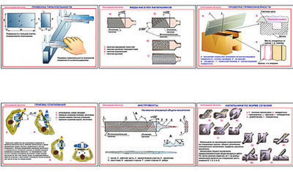 Плакаты ПРОФТЕХ &quot;Опиливание металла&quot; (10 пл, винил, 70х100)