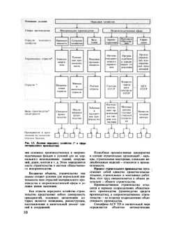 Справочник проектировщика АСУТП | Г.Л. Смилянский