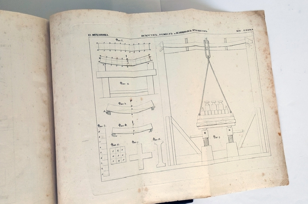 "Механика и динамика искусств, ремесел и изящных художеств". К. Дюпень. 1835 г. - редкая книга