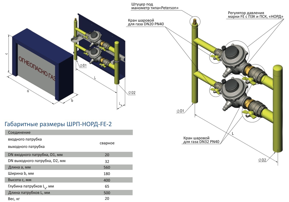 Шкафной газораспределительный пункт ШРП-НОРД-FE25-2