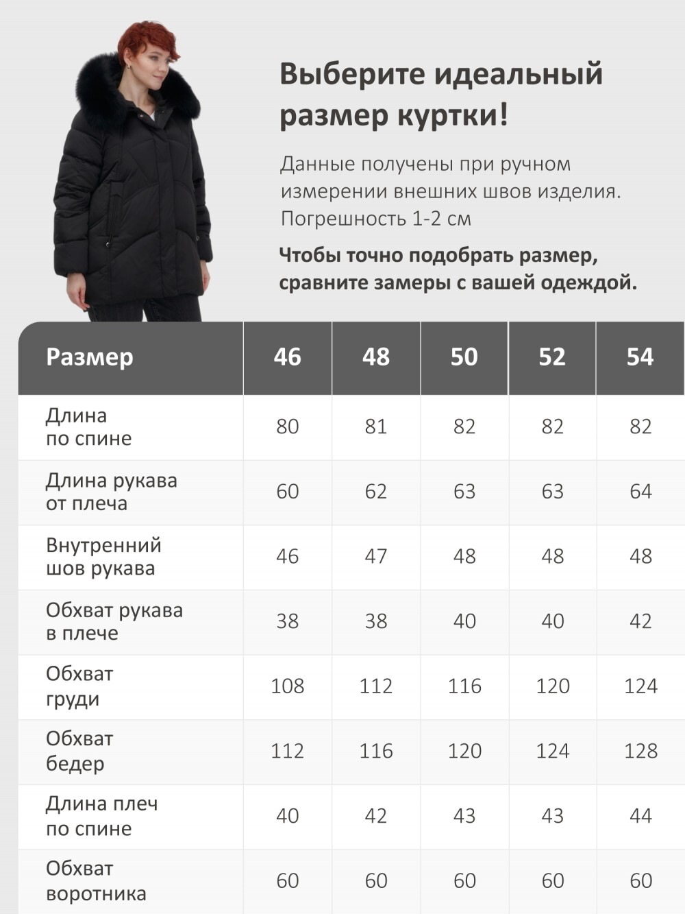 Куртка зимняя женская с мехом и капюшоном тренд черного цвета 7656Ch
