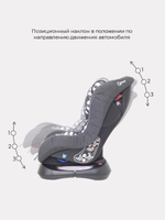Автокресло Rant LB-N303 "Star" Story line (graphite) группа 0-1  (0-18 кг)