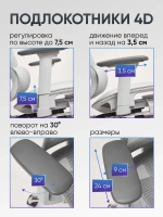 Кресло компьютерное игровое сетка Sevilgame NeoGame