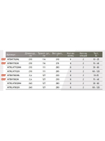 Удилище троллинговое (для троллинга) Maximus TRACER