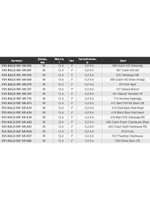 Воблер для рыбалки Pontoon21 Kalikana Dun 95F-SR, 95мм, 12.4 гр., 0.2-0.4 м., цвет R60