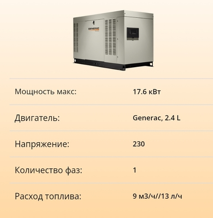 Генератор Generac RG022