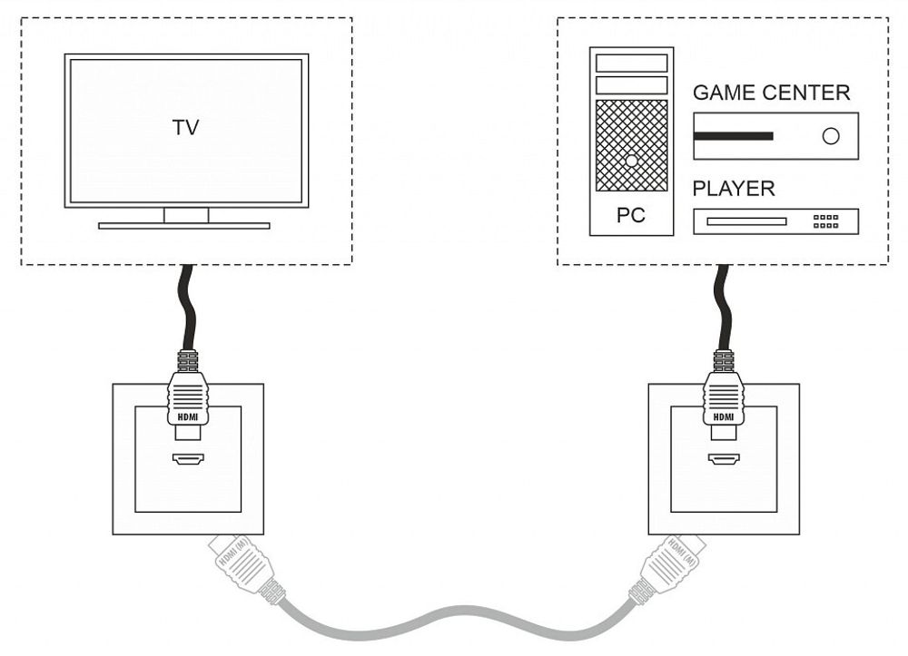Розетка HDMI без рамки Werkel слоновая кость W1186003