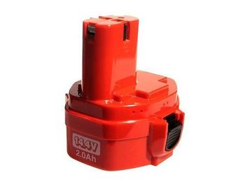 Аккумуляторы и зарядные для шуруповертов