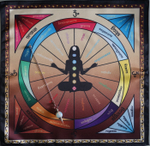 Комплект Чакровая скатерть для работы с маятником + Маятник Голубой опал