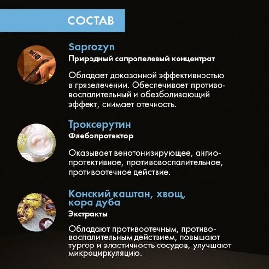 Трансдермальный комплекс Сапронол Флебо (Sapronol Phlebo)