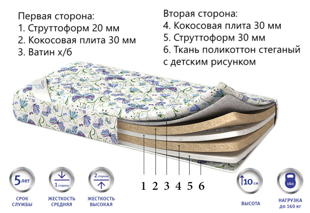 Детский матрас Corretto Senza molle alto