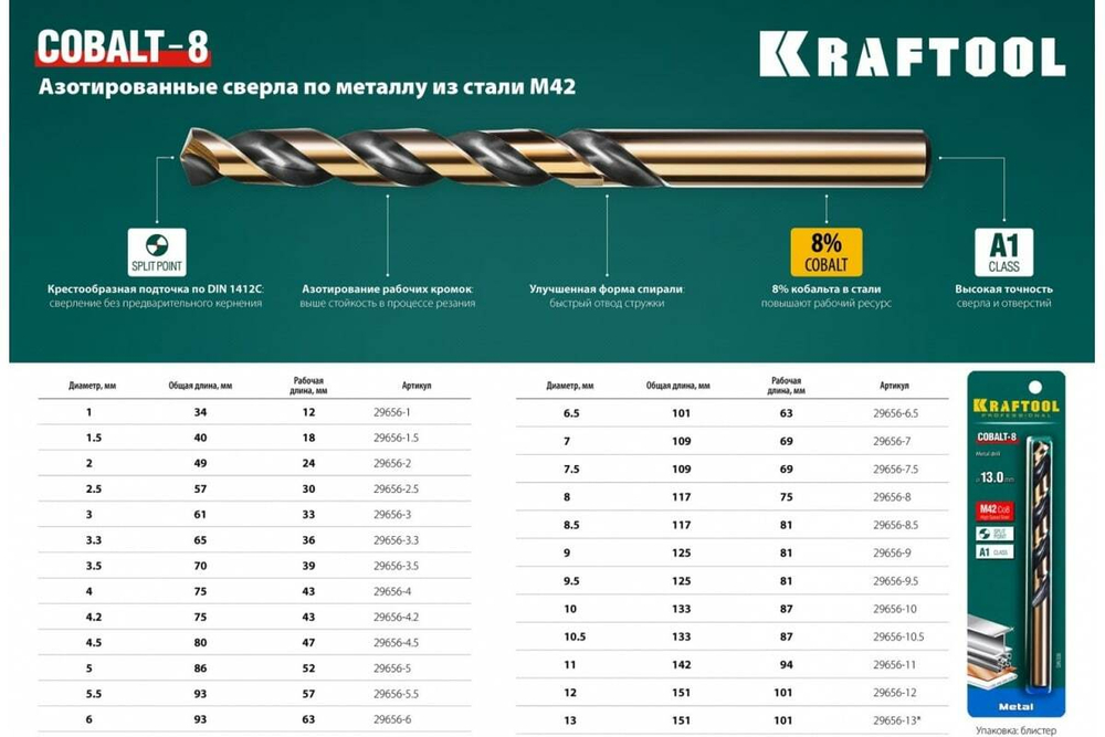 Сверло по металлу COBALT HSS-Co 8% сталь М42 (8х117 мм) Kraftool 29656-8