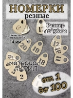Номерки для гардероба прорезные