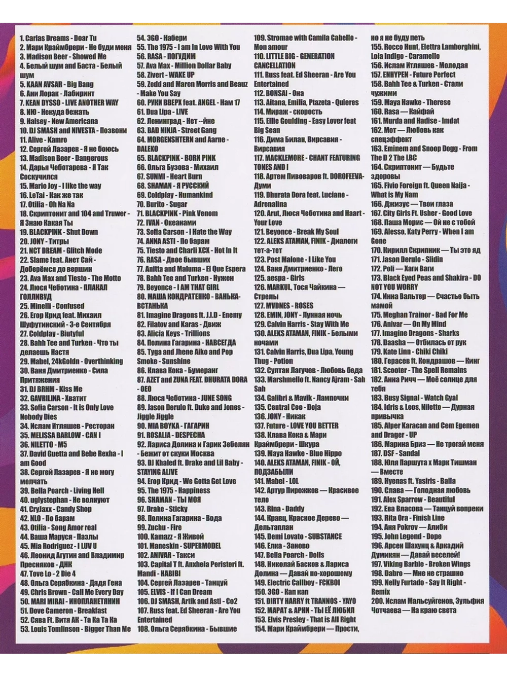 Дискотека бездна Новые хиты 50 на 50