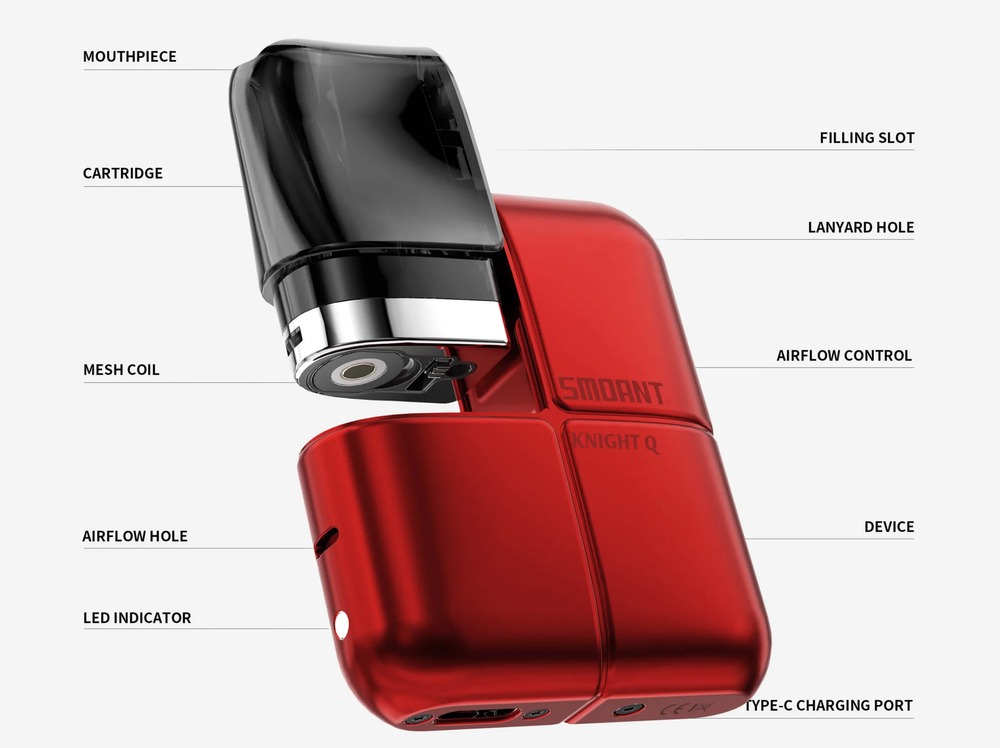 Smoant Knight Q 1000mAh Pod Kit