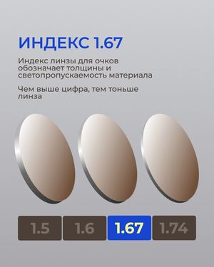 Фотохромная линза Zeiss ClearView Gold 1.67 Brown