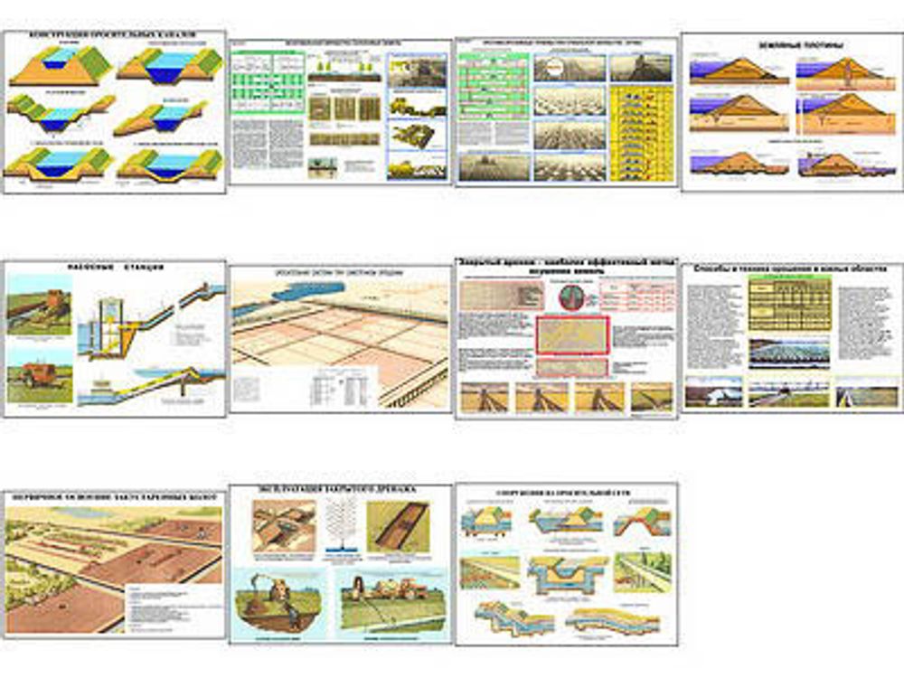 Плакаты ПРОФТЕХ &quot;Мелиорация&quot; (11 пл, винил, 70х100)