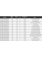 Воблер Kalikana Dun 105F-SR 105мм 17.6 гр. 0.2-0.6 м. 712