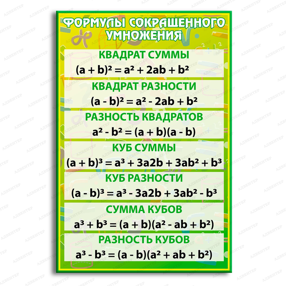 Стенд Формулы сокращённого умножения 1012