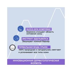 Uriage Gyn-Phy Refreshing Gel Intimate Hygiene Освежающий гель для интимной гигиены, 200 мл