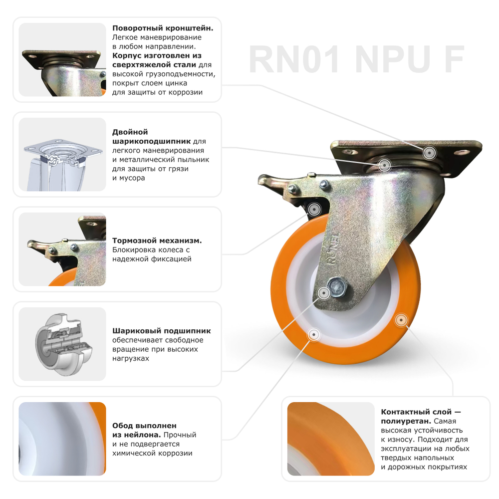 Колесо большегрузное полиуретановое RONEL RN01 NPU 125 F