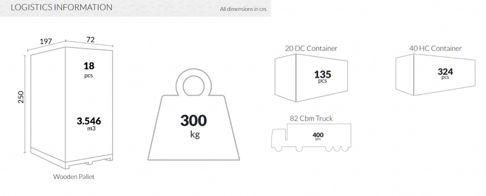 Шезлонг-лежак пластиковый Slim
