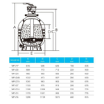 Фильтр AquaViva MFV31 (23,5m3/h, 775mm ,250kg, 63mm, верх)