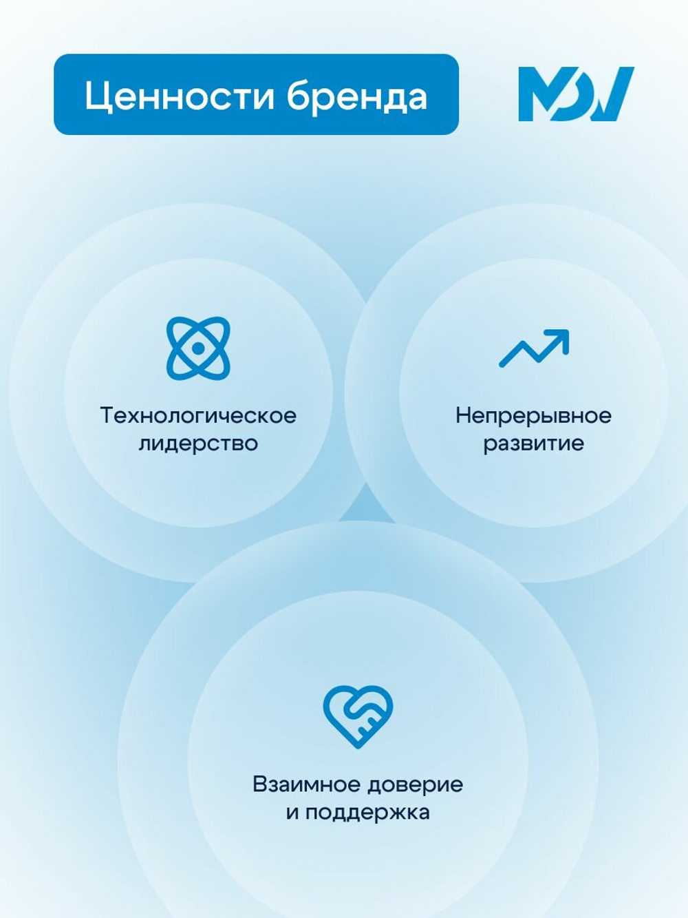 Сплит-система MDV серия FOREST MDSAF-09HRN8/MDOAF-09HN8, для помещений до 25 кв. м.