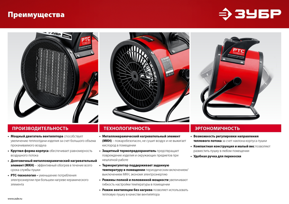 ЗУБР 3 кВт, электрическая тепловая пушка (ТПК-3Р)