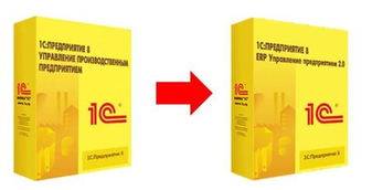 Анализ кейсов по переходу с «1С УПП» на «1С ERP»