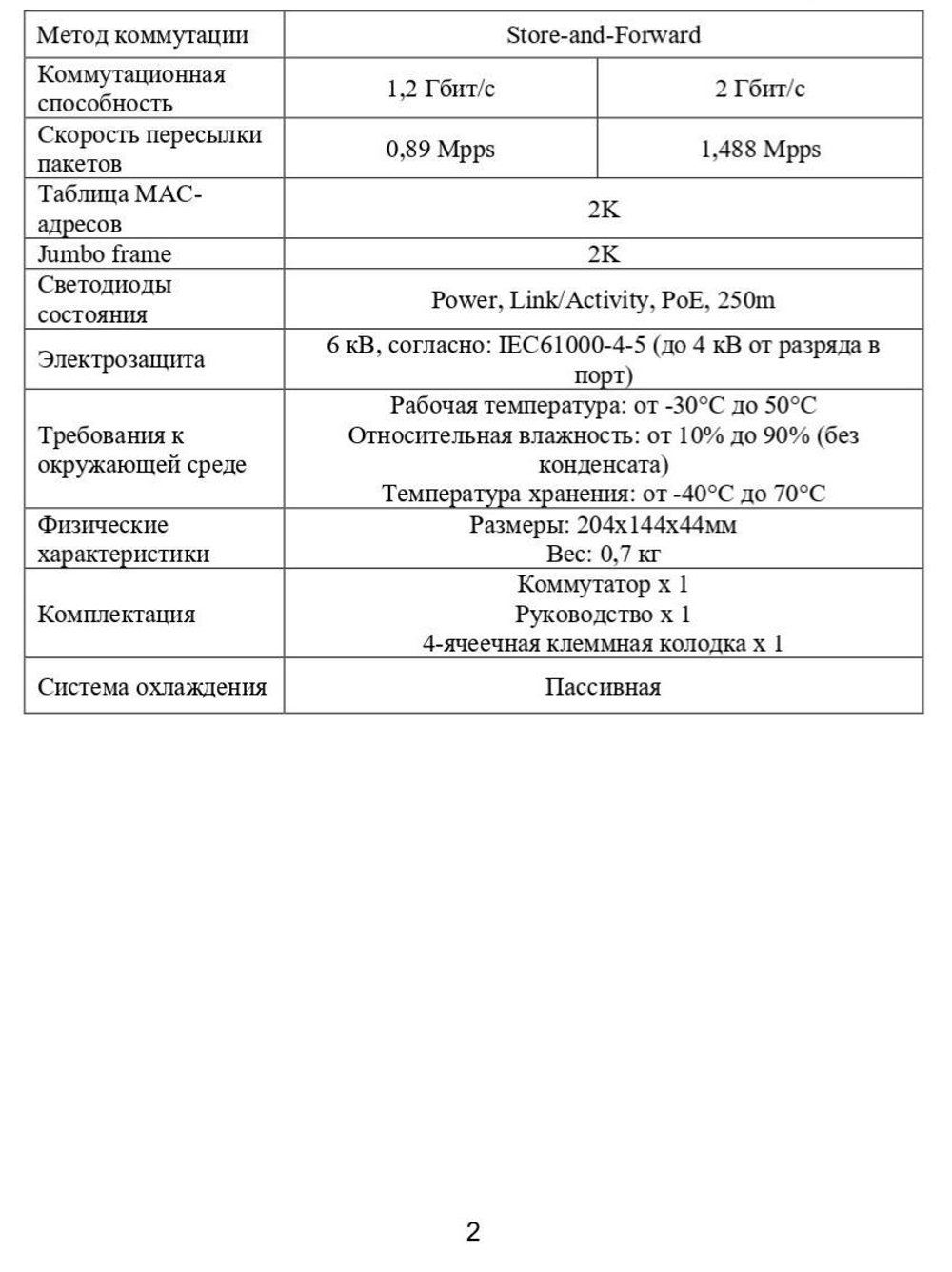 Коммутатор Optimus U1E-8F/2F (12-24V)