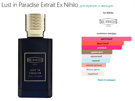 Lust in Paradise Extrait Ex Nihilo 100ml (duty free парфюмерия)